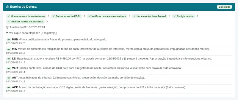 Esteira de defesa com as etapas concluídas e o histórico de cada uma